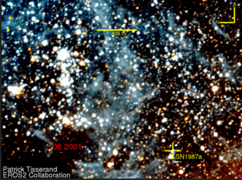 supernovae light echos